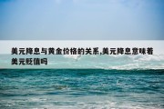 美元降息与黄金价格的关系,美元降息意味着美元贬值吗