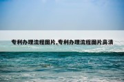 专利办理流程图片,专利办理流程图片高清