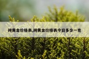 纯黄金价格表,纯黄金价格表今日多少一克