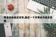 黄金价格最近走势,最近一个月黄金价格走势图