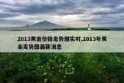 2013黄金价格走势图实时,2013年黄金走势图最新消息
