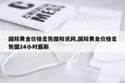 国际黄金价格走势图和讯网,国际黄金价格走势图24小时最新