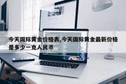 今天国际黄金价格表,今天国际黄金最新价格是多少一克人民币