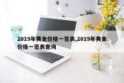 2019年黄金价格一览表,2019年黄金价格一览表查询