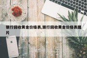 银行回收黄金价格表,银行回收黄金价格表图片