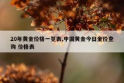 20年黄金价格一览表,中国黄金今日金价查询 价格表