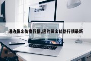 纽约黄金价格行情,纽约黄金价格行情最新