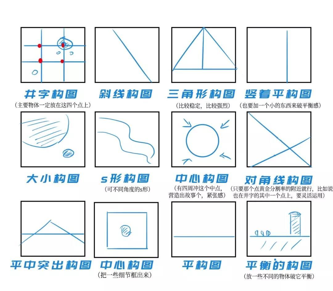 如何剖析一部纪录片